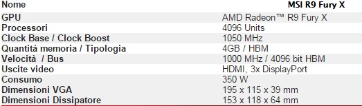 MSI AMD Fury X-1