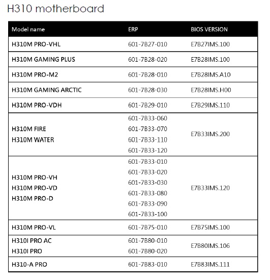 MSI supporto i7 8086K 3